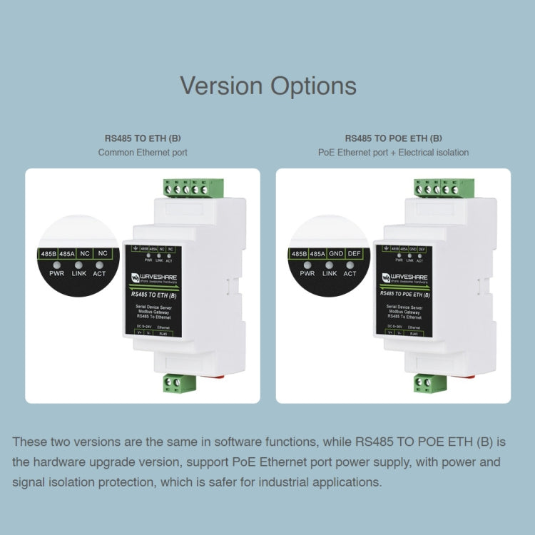 Waveshare Din Rail RS485 ถึง RJ45 เซิร์ฟเวอร์อนุกรมพร้อมฟังก์ชัน POE, 23273