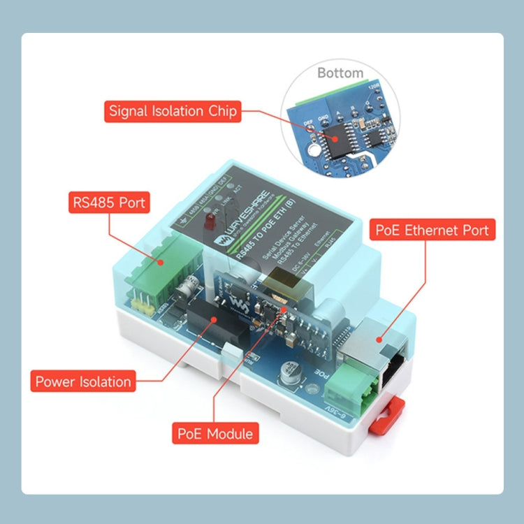 Waveshare Din Rail RS485 ถึง RJ45 เซิร์ฟเวอร์อนุกรมพร้อมฟังก์ชัน POE, 23273