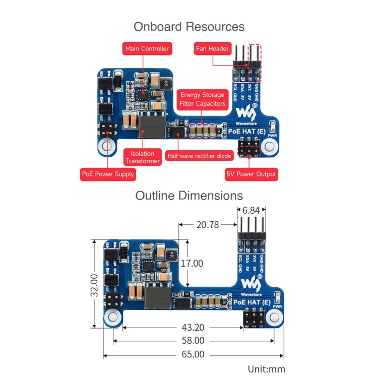 Waveshare Power over Ethernet HAT สำหรับ Raspberry Pi 3B+/4B