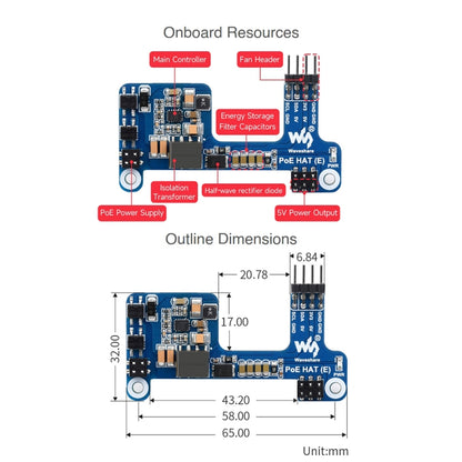 Waveshare Power over Ethernet HAT สำหรับ Raspberry Pi 3B+/4B