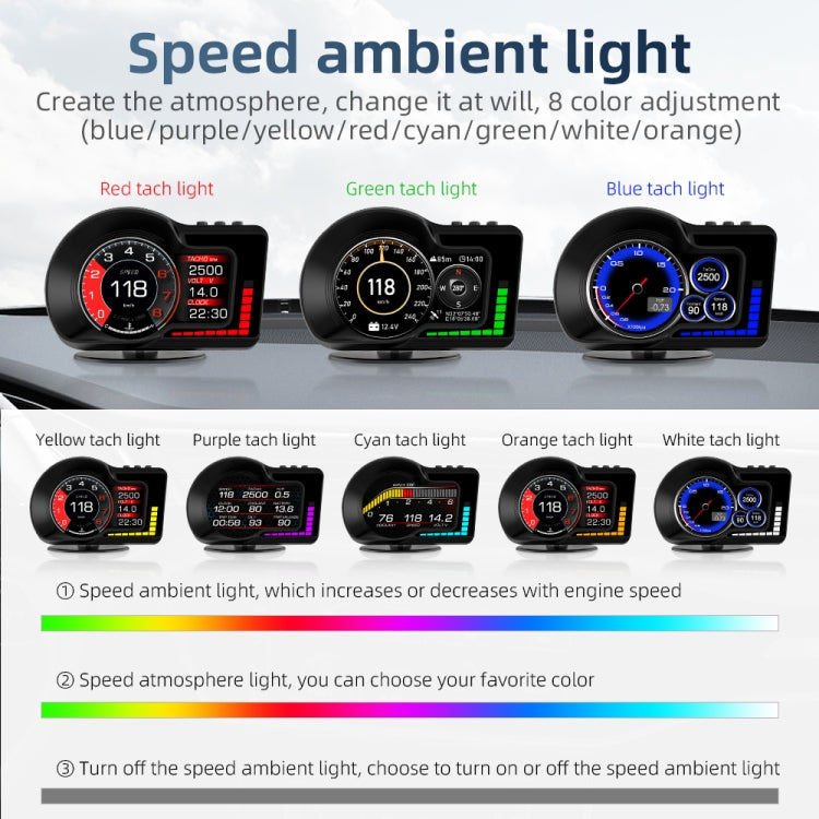 F15 รถความละเอียดสูง LCD เครื่องมือ OBD + GPS HUD Head-up Display, F15