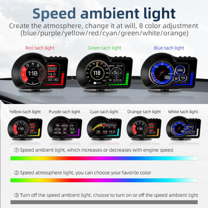 F15 รถความละเอียดสูง LCD เครื่องมือ OBD + GPS HUD Head-up Display, F15