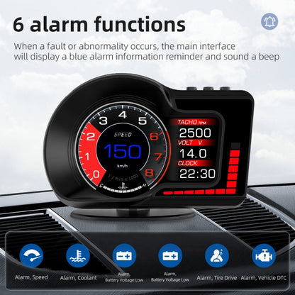 F15 รถความละเอียดสูง LCD เครื่องมือ OBD + GPS HUD Head-up Display, F15