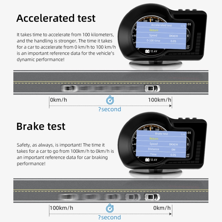 F15 รถความละเอียดสูง LCD เครื่องมือ OBD + GPS HUD Head-up Display, F15