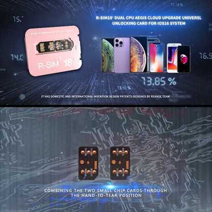 R-SIM 18+ เปลี่ยนการล็อคเป็นระบบ iOS16 ที่ปลดล็อค การ์ดปลดล็อคสากล 5G, R-SIM 18+