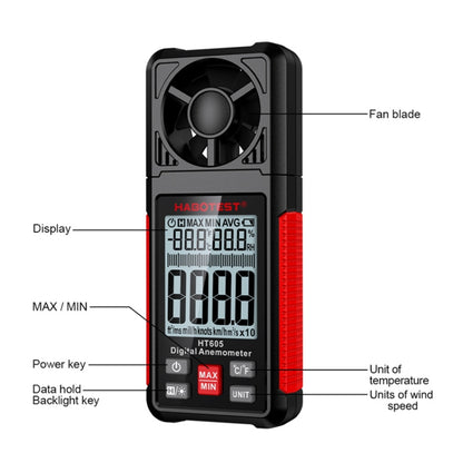 HABOTEST HT605 จอแสดงผลดิจิตอลอัจฉริยะแบบพกพาเครื่องทดสอบความเร็วลมแบบใช้มือถือ, HT605