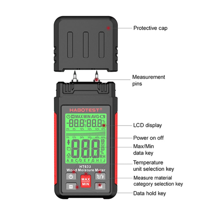 HABOTEST HT633 เครื่องตรวจจับความชื้นไม้จอแสดงผลดิจิตอลมัลติฟังก์ชั่นแบบพกพา, HT633