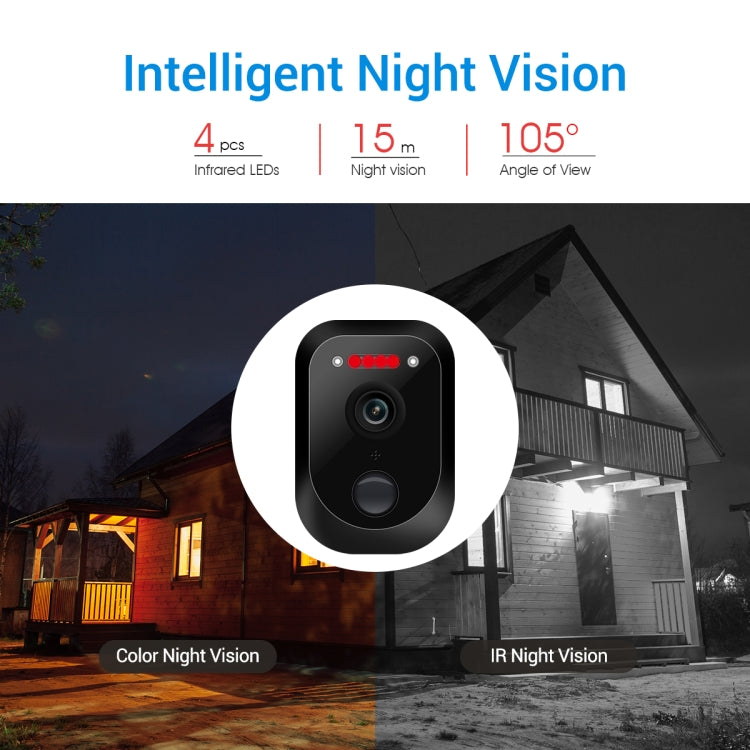 ESCAM QF370 3MP Cloud Storage PT WIFI แผงพลังงานแสงอาทิตย์ IP กล้อง PIR รองรับ Night Vision & Two Way Audio, QF370