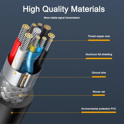 USB 3.0 สายต่อขยายข้อมูลซิงค์ข้อมูลชายกับหญิงความเร็วสูง ความยาว: 20 ม, 20m