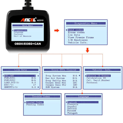 Ancel AD310 CAN OBD2 เครื่องมือวินิจฉัยความผิดพลาดของเครื่องยนต์ในรถยนต์, AD310
