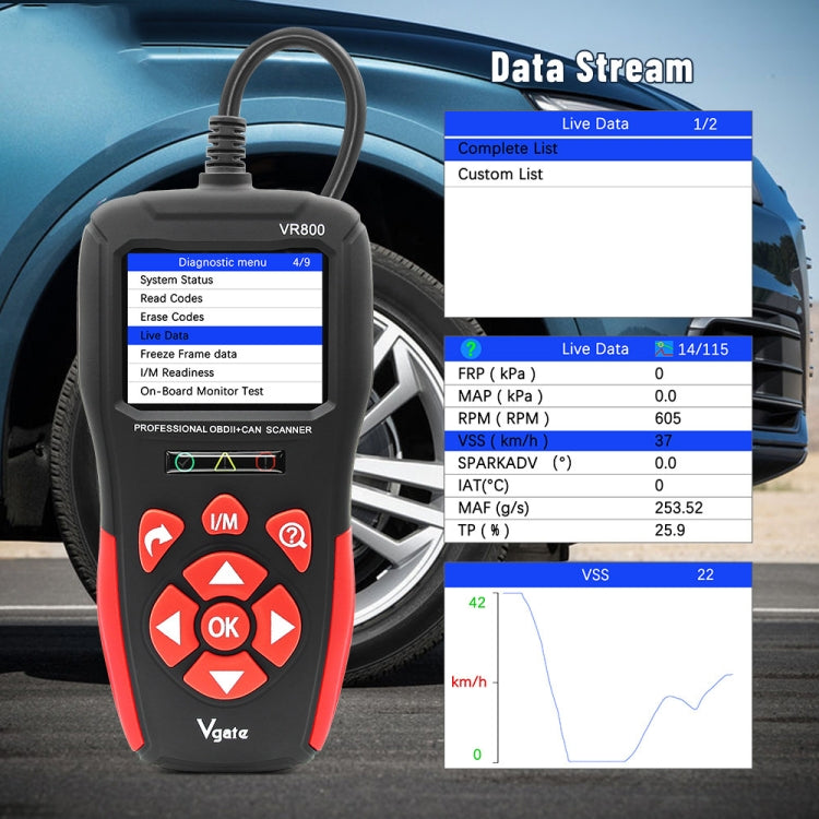 Vgate VR800 เครื่องอ่านรหัสรถยนต์ OBD2 เครื่องสแกนวินิจฉัย, Vgate VR800
