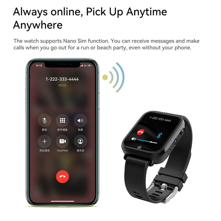 LEMFO Z20 หน้าจอ 1.75 นิ้ว 4G LTE Smart Watch Android 9 OS, 4GB+128GB