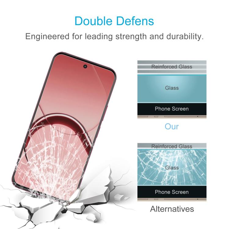 10 ชิ้น 0.26mm 9H 2.5D ฟิล์มกระจกนิรภัย, For Realme 16T 5G, For Realme GT 7 Global, For Realme 13 4G / 13+ / C63 5G / 14x / 14, For Realme P3 Ultra 5G, For Realme Neo7, For Realme P1 Speed, For Realme C61 / C61 India / Note 60, For Realme 12+ / 12 4G  ...
