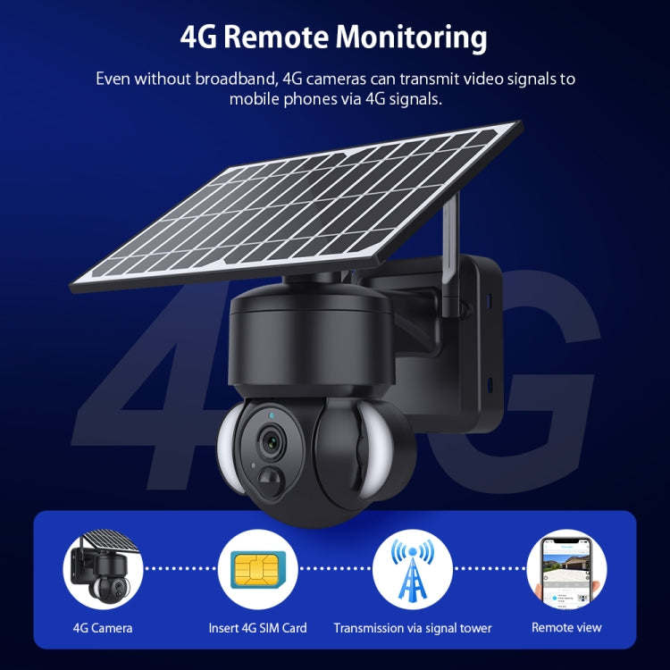 SHIWOJIA IP66 กันน้ำ 4G 3MP Solar Dome IP Camera, Two-way Audio & PIR Motion Detection & Night Vision, EU, AU, US