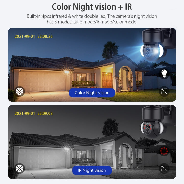 SHIWOJIA IP66 กันน้ำ 4G 3MP Solar Dome IP Camera, Two-way Audio & PIR Motion Detection & Night Vision, EU, AU, US
