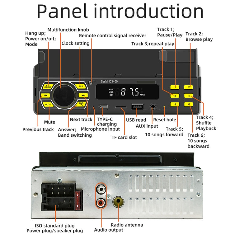 SWM D3400 เครื่องเล่น MP3 บลูทูธในรถยนต์รองรับ Smart Voice Assistant / FM
