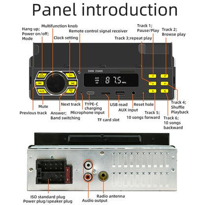 SWM D3400 เครื่องเล่น MP3 บลูทูธในรถยนต์รองรับ Smart Voice Assistant / FM