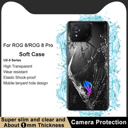 IMAK UX-5 Series เคสโทรศัพท์ TPU กันกระแทกแบบใส, For Asus ROG Phone 8 / Phone 8 Pro, For Asus ROG Phone 7