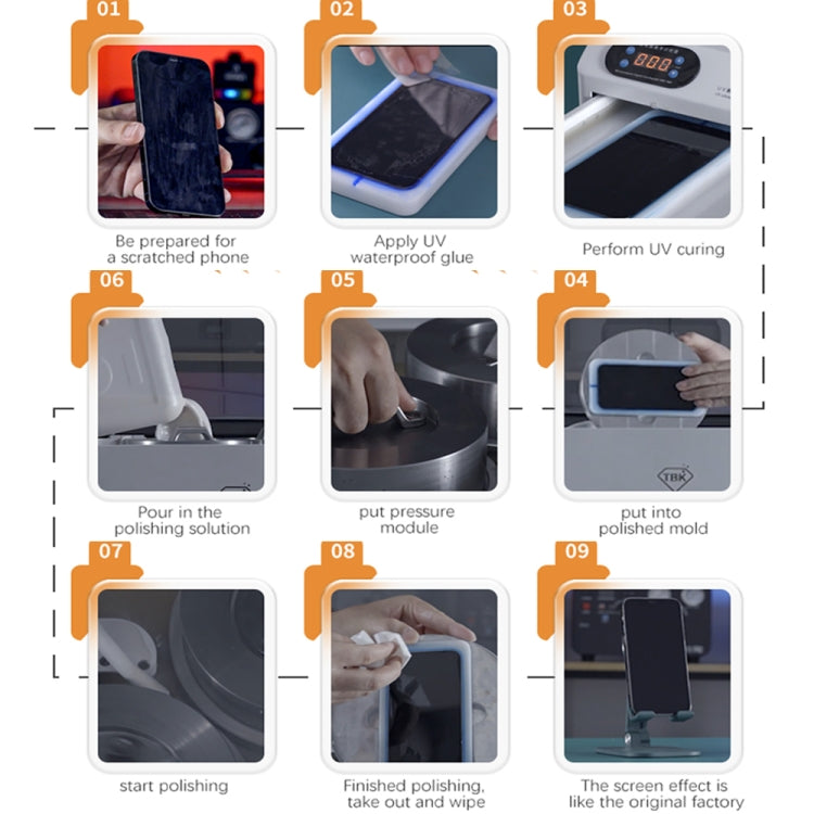 TBK 938F เครื่องขัดอัตโนมัติ เครื่องขัด แสดงผล เครื่องลบรอยขีดข่วน, EU, AU, UK, US