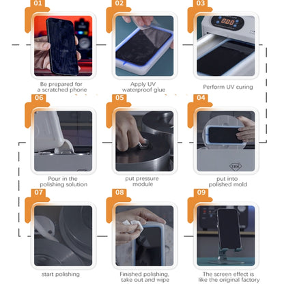 TBK 938F เครื่องขัดอัตโนมัติ เครื่องขัด แสดงผล เครื่องลบรอยขีดข่วน, EU, AU, UK, US