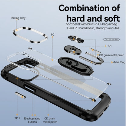 เคสโทรศัพท์ป้องกันเลนส์ TPU + PC พร้อมที่ใส่แหวน, For iPhone 15 Pro, For iPhone 15 Plus, For iPhone 15