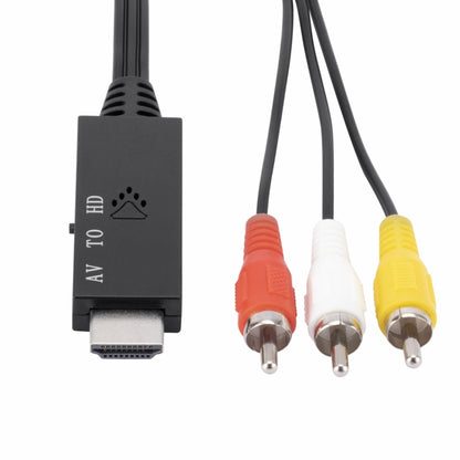 ตัวแปลง AV เป็น HDMI 1080P HD ความยาว: 1 ม, AV to HDMI