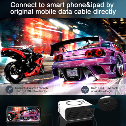 T300S 320x240 24 ANSI Lumens Mini LCD Projector รองรับหน้าจอเดียวกันแบบมีสายและไร้สาย, US Plug, EU Plug, UK Plug, AU Plug