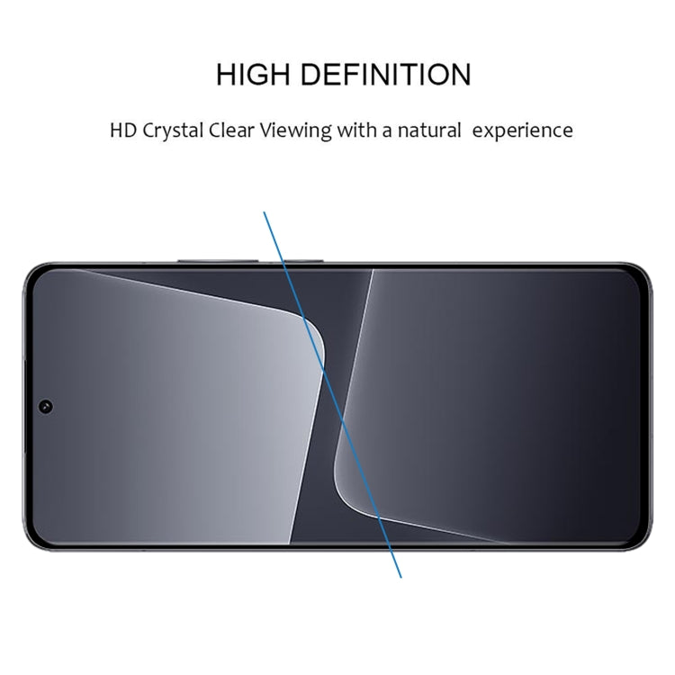 ฟิล์มกระจกนิรภัยเต็มจอ Full Glue 3D Curved Edge, For Xiaomi 13 Pro (1pc)