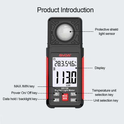 GVDA GD158 200000Lux Digital Light Meter Tester เครื่องวัดความสว่าง