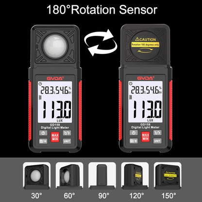GVDA GD158 200000Lux Digital Light Meter Tester เครื่องวัดความสว่าง