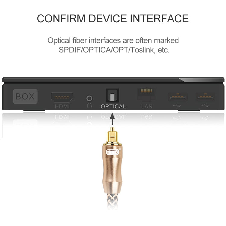 EMK Gold-plated TV Digital Audio Optical Fiber Connecting Cable, 1m, 1.5m, 2m, 3m, 5m, 8m, 10m, 15m, 20m, 25m, 30m
