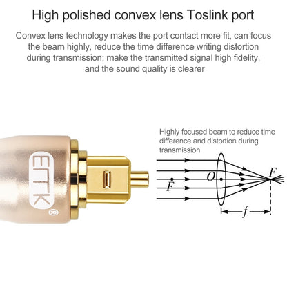 EMK Gold-plated TV Digital Audio Optical Fiber Connecting Cable, 1m, 1.5m, 2m, 3m, 5m, 8m, 10m, 15m, 20m, 25m, 30m