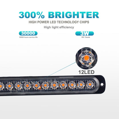 DC12V-24V / 36W รถบรรทุกฉุกเฉิน Strobe ไฟเตือนแฟลช 12LEDs ไฟด้านข้างยาวบางเฉียบ, DC12V-24V / 36W
