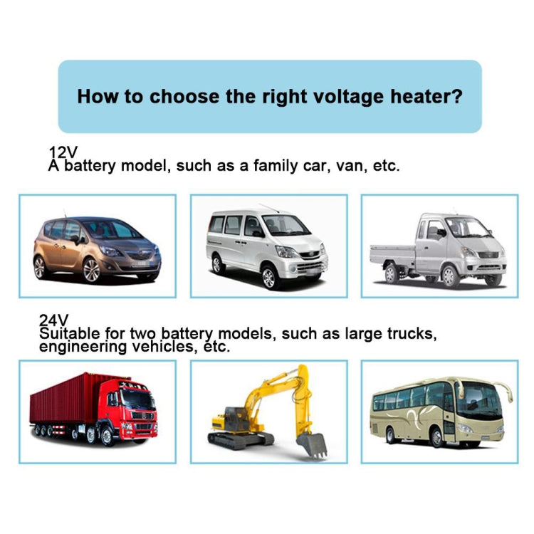 รถ 3 หลุมเครื่องทำความร้อนไฟฟ้าไล่ฝ้าไล่ฝ้า, DC 12V