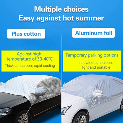 ผ้าคลุมรถยนต์ ผ้าคลุมรถ ครีมกันแดด ฉนวนกันความร้อน Sun Nisor, อลูมิเนียมฟอยล์, Aluminum Foil 3.6x1.6x1.5m