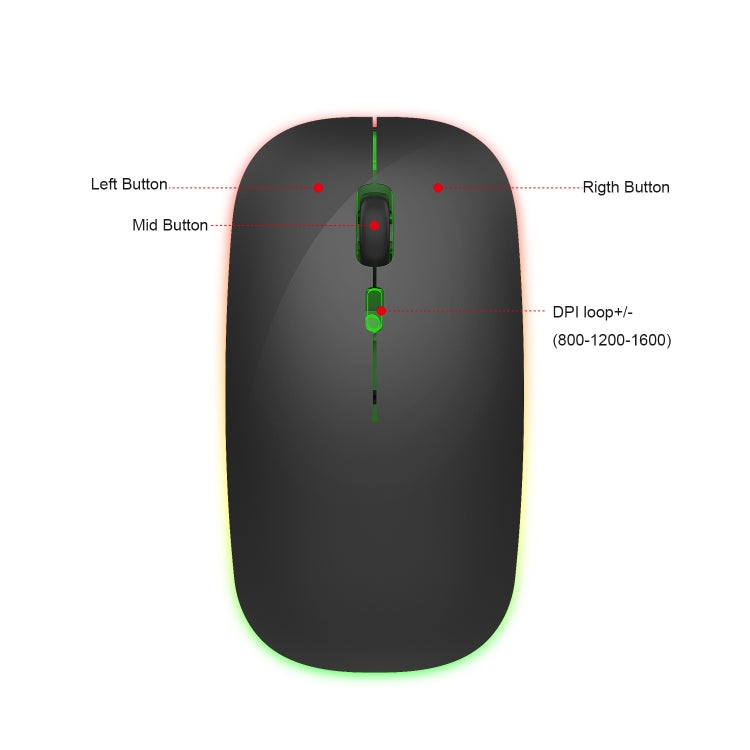 HXSJ M40 2.4GHZ 800,1200,1600dpi เกียร์สามปรับเมาส์ไร้สายสีสันสดใส USB ชาร์จใหม่ได้