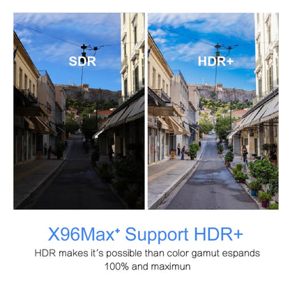 กล่องสมาร์ททีวี X96 สูงสุด + 4K พร้อมรีโมทคอนโทรล, Android 9.0, Amlogic S905X3 Quad-Core Cortex-A55,2GB + 16GB, รองรับ LAN, AV, 2.4G / 5G WiFi, USBx2, การ์ด TF,, EU Plug, UK Plug, AU Plug