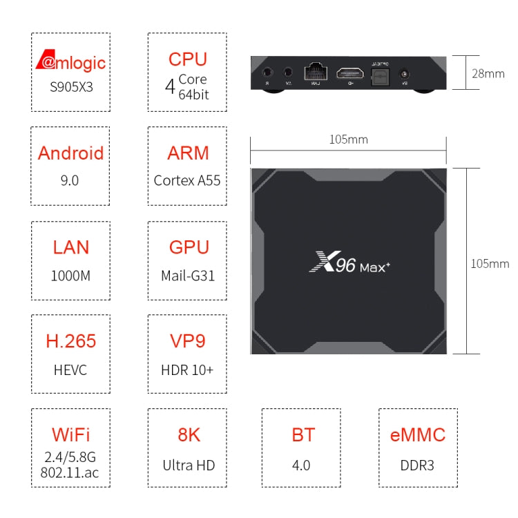กล่องสมาร์ททีวี X96 สูงสุด + 4K พร้อมรีโมทคอนโทรล, Android 9.0, Amlogic S905X3 Quad-Core Cortex-A55,2GB + 16GB, รองรับ LAN, AV, 2.4G / 5G WiFi, USBx2, การ์ด TF,, EU Plug, UK Plug, AU Plug