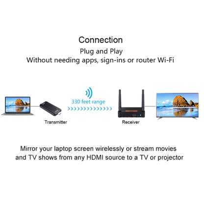 Measy FHD656 Mini 1080P HDMI 1.4 HD เครื่องส่งสัญญาณภาพและเสียงไร้สาย ตัวรับ Extender Transmission System, ระยะการส่ง: 100m,, US Plug, EU Plug, AU Plug, UK Plug