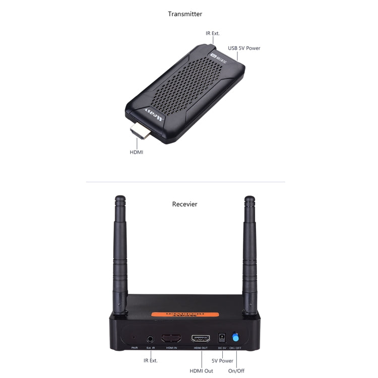 Measy FHD656 Mini 1080P HDMI 1.4 HD เครื่องส่งสัญญาณภาพและเสียงไร้สาย ตัวรับ Extender Transmission System, ระยะการส่ง: 100m,, US Plug, EU Plug, AU Plug, UK Plug