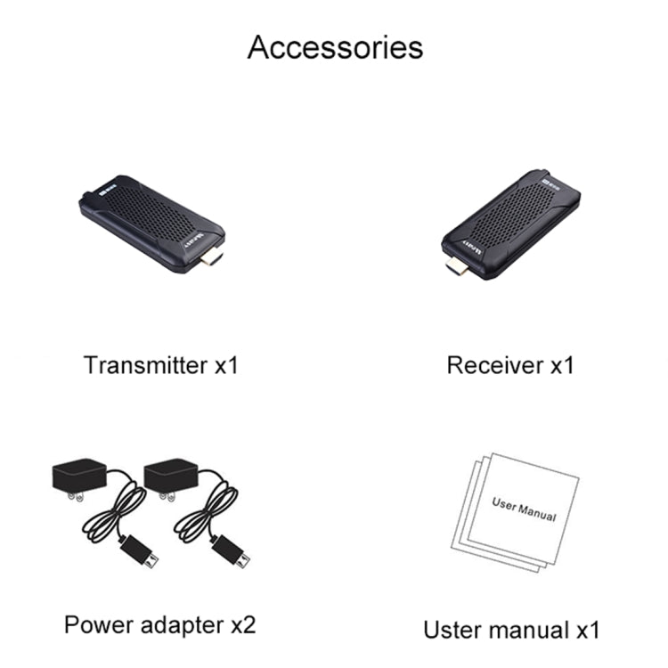 Measy FHD656 Nano 1080P HDMI 1.4 HD Wireless Audio Video Double Mini เครื่องส่งสัญญาณ ตัวรับ Extender Transmission System, ระยะการส่ง: 100m,, US Plug, EU Plug, AU Plug, UK Plug
