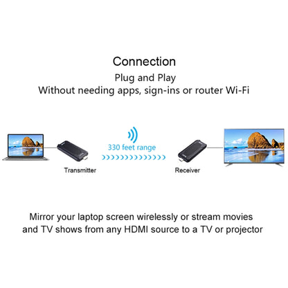 Measy FHD656 Nano 1080P HDMI 1.4 HD Wireless Audio Video Double Mini เครื่องส่งสัญญาณ ตัวรับ Extender Transmission System, ระยะการส่ง: 100m,, US Plug, EU Plug, AU Plug, UK Plug