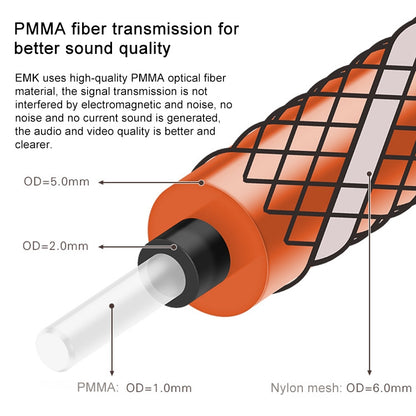 EMK หมุนได้ 90 องศาปรับมุมขวาได้ 360 องศาหมุนได้ Pulg ไนลอนทอตาข่ายสายสัญญาณเสียงออปติคอล, 1m(Orange), 1.5m(Orange), 2m(Orange), 3m(Orange), 5m(Orange)