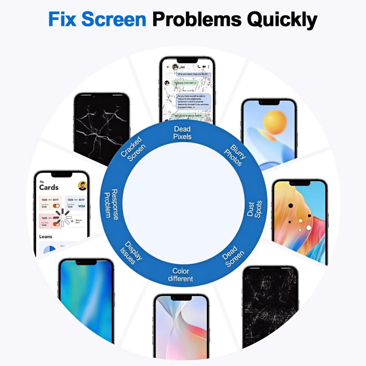 DD OLED หน้าจอ LCD พร้อม Digitizer Full Assembly, For iPhone 15 (Incell)
