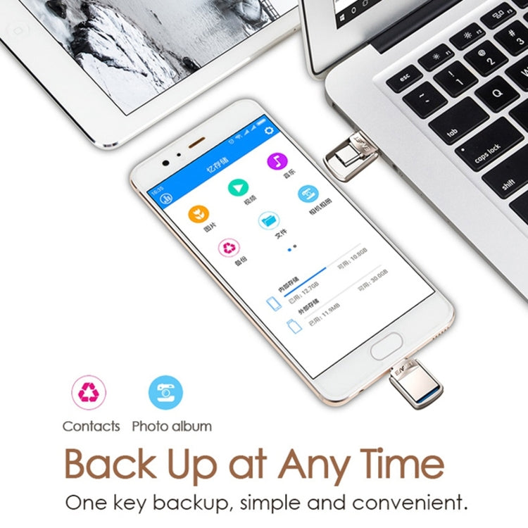 อินเทอร์เฟซ USB 3.1 + USB-C Metal Twister Flash U Disk, มาตรฐาน, 128G