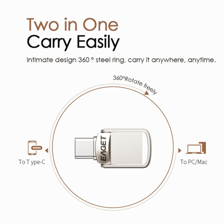 อินเทอร์เฟซ USB 3.1 + USB-C Metal Twister Flash U Disk, มาตรฐาน, 128G