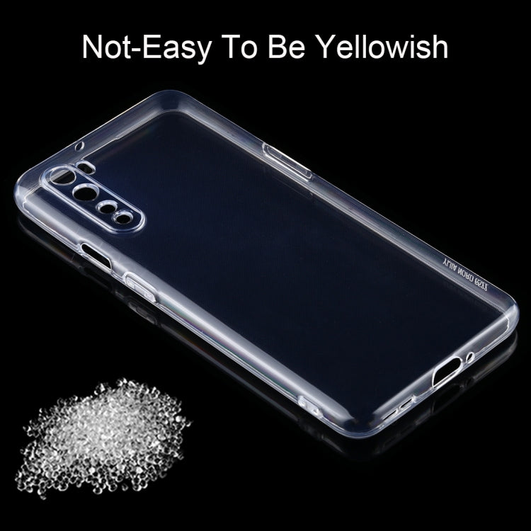 0.75 มม. บางเฉียบโปร่งใส TPU เคสป้องกัน, For OnePlus Nord, For iPhone 12 mini, For iPhone 12 / 12 Pro, For iPhone 12 Pro Max, For Xiaomi Redmi 9C