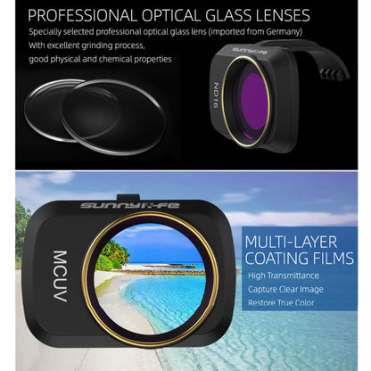 Sunnylife MM-FI9253 สำหรับ DJI Mavic มินิโดรนตัวกรองเลนส์ CPL, CPL
