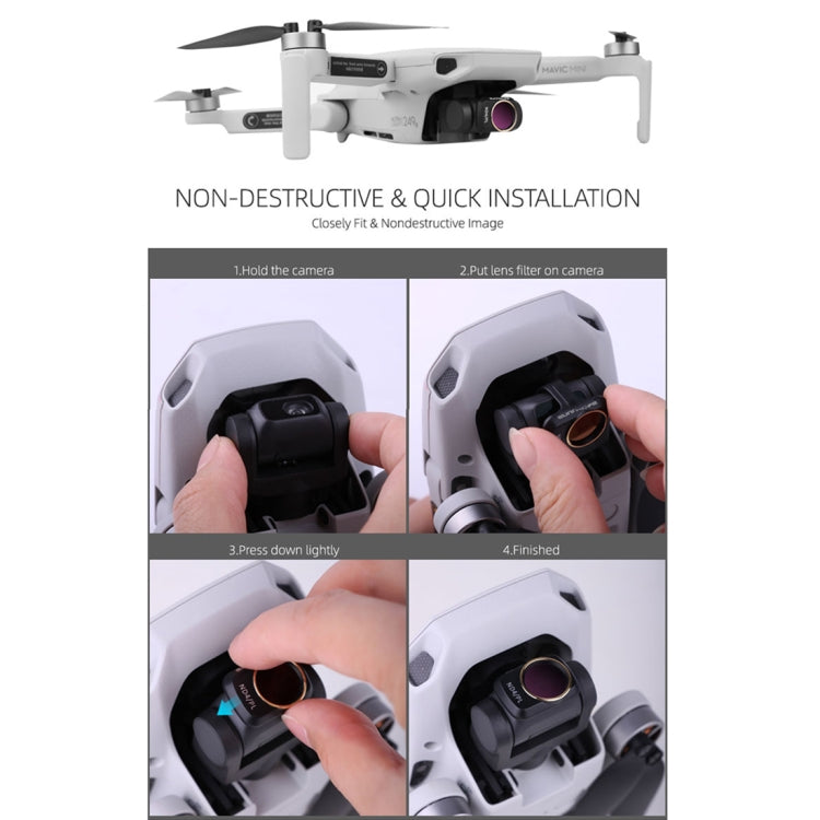 Sunnylife MM-FI9253 สำหรับ DJI Mavic มินิโดรนตัวกรองเลนส์ CPL, CPL