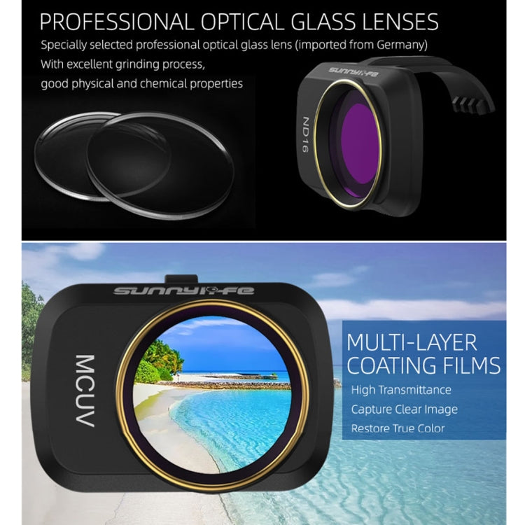Sunnylife MM-FI9251 สำหรับ DJI Mavic มินิโดรน ND16 ฟิลเตอร์เลนส์, ND16